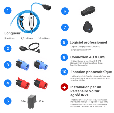 Configurateur Borne de Recharge NRGKICK